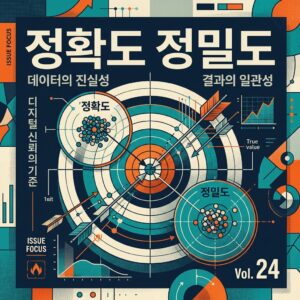 ai thumbnail poster 정확도 정밀도 1787141733